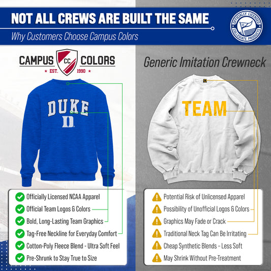 Duke Blue Devils Duke Sweatshirt Fleece Crewneck for Men and Women - Royal Heather