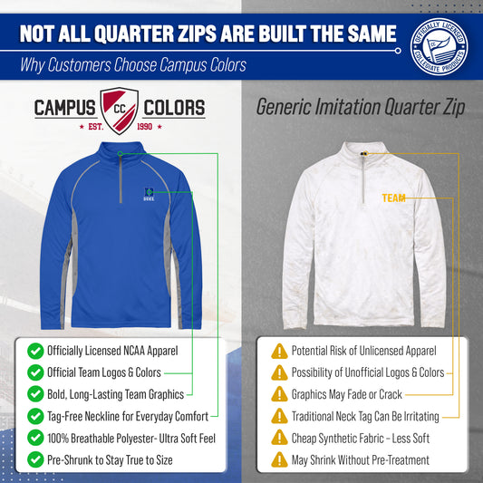 Duke Blue Devils Campus Classic 1/4 Zip Windshirt Men's Pullover - Royal