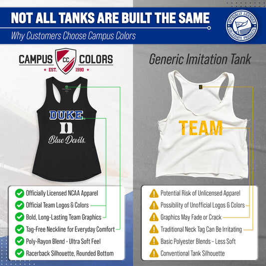 Duke Blue Devils Women's Tailgate Racerback Tank Top NCAA Licensed - Black Heather