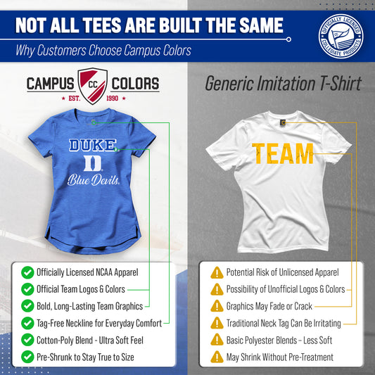 Duke Blue Devils Women's NCAA Tailgate T-Shirt Tag-Free Heathered Tee - Royal Heather