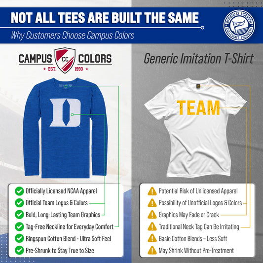 Duke Blue Devils Logo Long Sleeve Shirt Men Women Unisex NCAA Licensed - Royal Heather