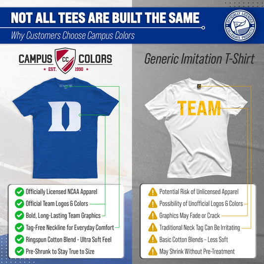 Duke Blue Devils Heathered Logo NCAA T-Shirt Officially Licensed Unisex - Royal Heather