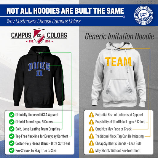Duke Blue Devils Campus Colors Arch & Logo Gameday Hoodie - Black Heather