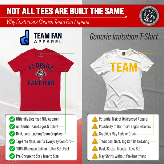 Florida Panthers NHL Gameday T-Shirt - Red