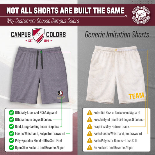 Florida State Seminoles NCAA Men's Athletic Shorts 7-Inch Inseam Pocket - Gray Heather