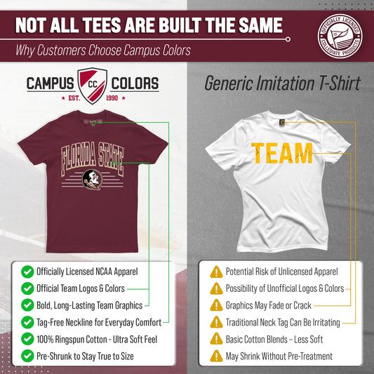 Florida State Seminoles NCAA Overtime Classics T-Shirt - Garnet