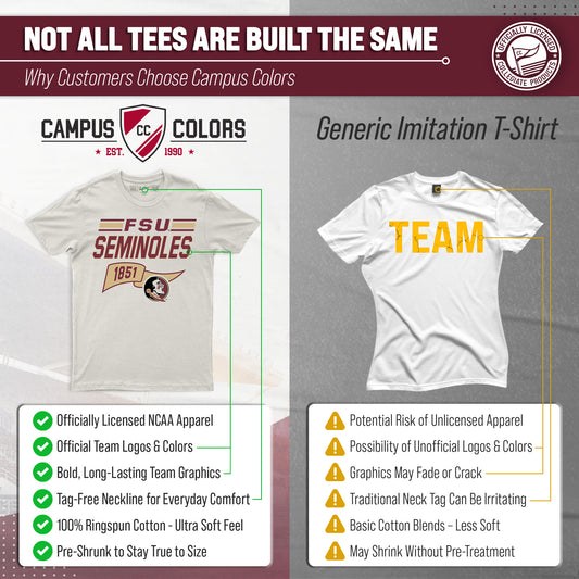 Florida State Seminoles Varsity Club Pennant Shirt - Off White