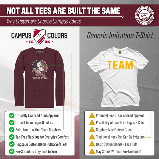 Florida State Seminoles Logo Long Sleeve Shirt Men Women NCAA Licensed - Maroon