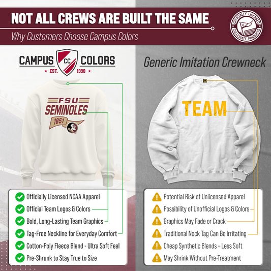 Florida State Seminoles Florida State Varsity Pennant Crewneck Sweatshirt Men Women Fleece - Off White