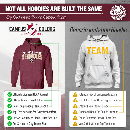 Florida State Seminoles Hoodie Heathered Fleece Sweatshirt - Garnet Heather