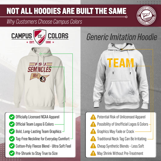Florida State Seminoles NCAA Varsity Club Pennant Hoodie Fleece Men Women - Off White