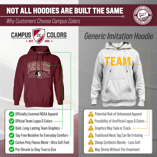 Florida State Seminoles NCAA Overtime Classics Hoodie - Garnet