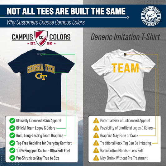 Georgia Tech Yellowjackets NCAA Adult Gameday Cotton T-Shirt - Navy