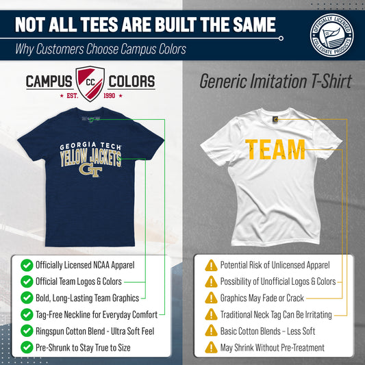 Georgia Tech Yellowjackets T-Shirt Heathered Men and Women - Navy Heather