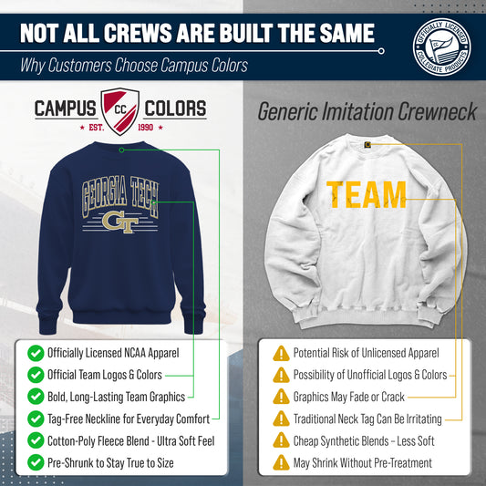Georgia Tech Yellowjackets NCAA Overtime Classics Crewneck Sweatshirt - Navy