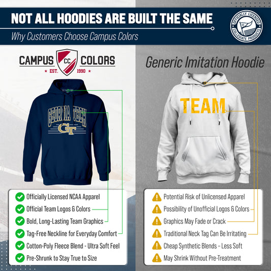Georgia Tech Yellowjackets Georgia Tech Yellow Jackets NCAA Overtime Classics Hoodie - Navy