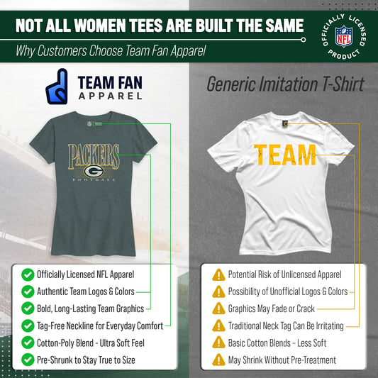 Green Bay Packers Overtime Blueprint Women's NFL Short Sleeve T-Shirt - Green
