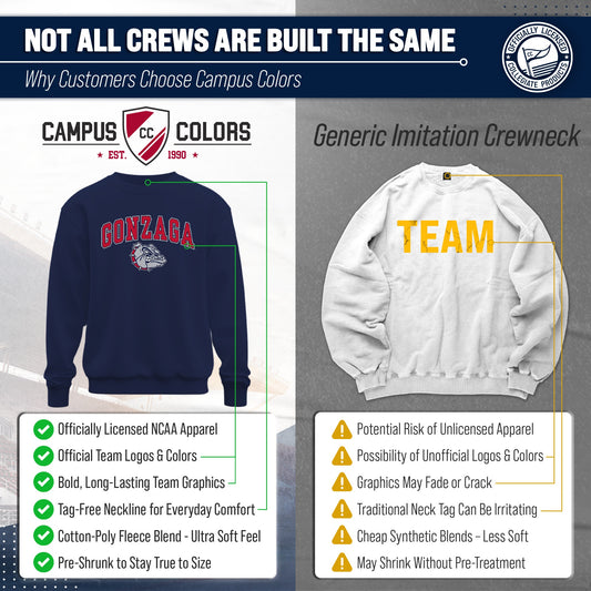 Gonzaga Bulldogs NCAA Pullover Crewneck Sweatshirt for Men and Women - Navy