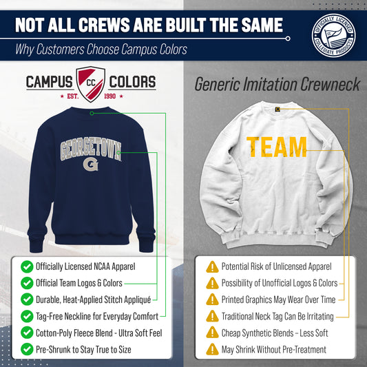 Georgetown Hoyas NCAA Tackle Twill Crewneck Sweatshirt Men Women - Navy