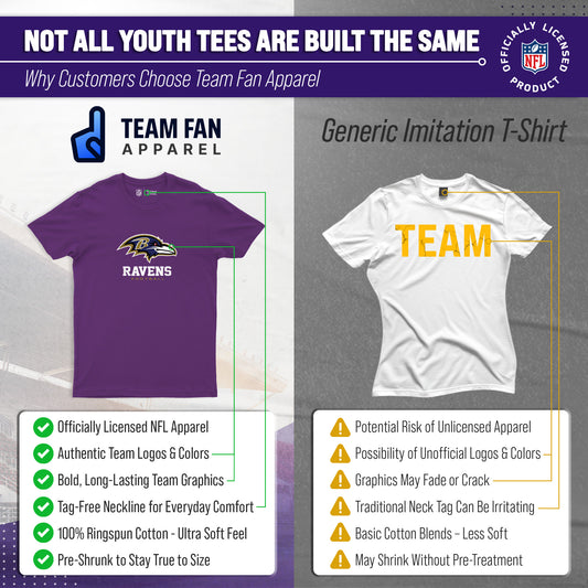Baltimore Ravens Youth NFL Large Logo Short Sleeve T-Shirt - Purple