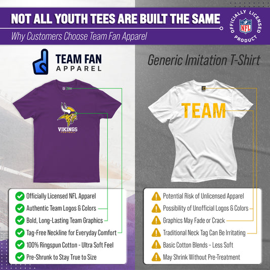 Minnesota Vikings Youth NFL Large Logo Short Sleeve T-Shirt - Purple