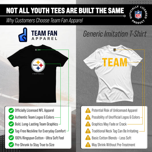 Pittsburgh Steelers Youth NFL Large Logo Short Sleeve T-Shirt - Black