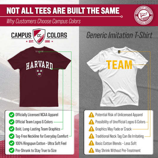 Harvard Crimson Gameday Cotton T-Shirt - Short Sleeve Crew Neck - Maroon