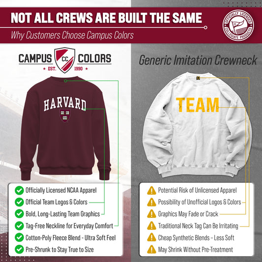 Harvard Crimson Adult Arch & Logo Soft Style Gameday Crewneck Sweatshirt - Maroon