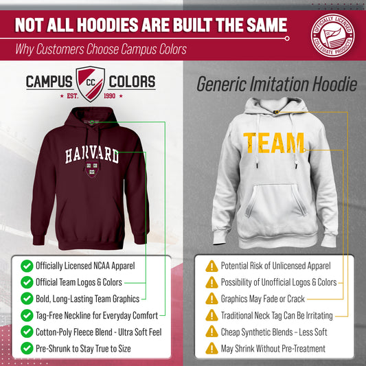 HARV Arch & Logo Gameday Hoodie - Maroon