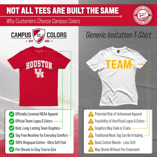 Houston Cougars NCAA Adult Gameday Cotton T-Shirt - Red