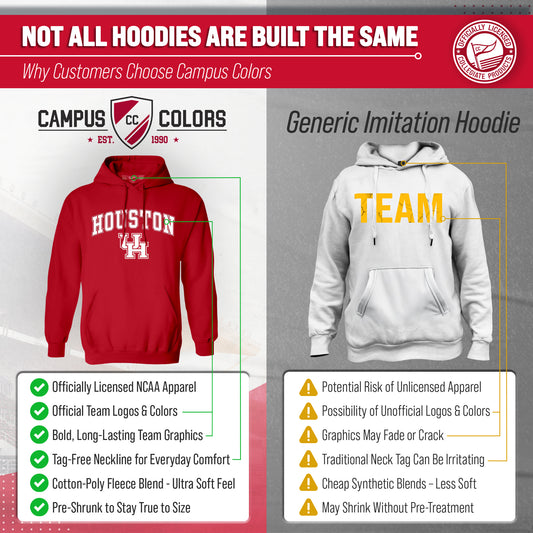 HOUS Arch & Logo Gameday Hoodie - Red