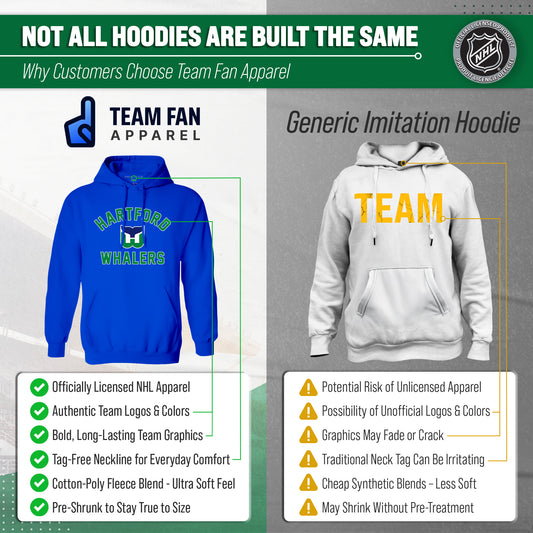 Hartford Whalers Hoodie Pullover Sweatshirt - Royal