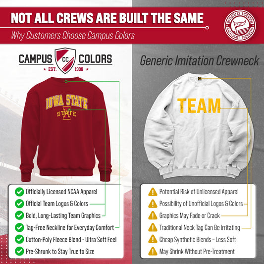 Iowa State Cyclones Campus Colors Adult Arch & Logo Soft Style Gameday Crewneck Sweatshirt - Cardinal