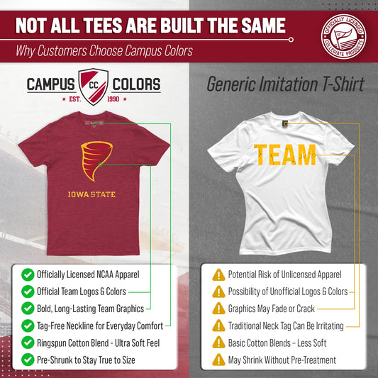 Iowa State Cyclones Heathered Logo T-Shirt - Cardinal Heather