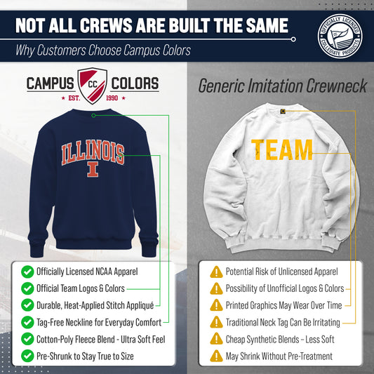Illinois Fighting Illini NCAA Tackle Twill Crewneck Sweatshirt Men Women - Navy