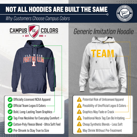 Illinois Fighting Illini Hoodie Heathered Fleece Sweatshirt - Navy Heather