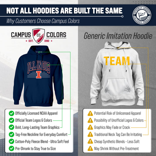 Illinois Fighting Illini NCAA Overtime Classics Hoodie - Navy