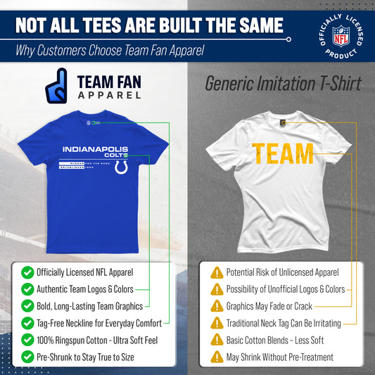 Indianapolis Colts NFL Sideline T-Shirt Mens Womens Officially Licensed - Royal