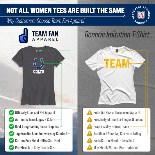 Indianapolis Colts Women's NFL Big Logo Cotton T-Shirt - Charcoal