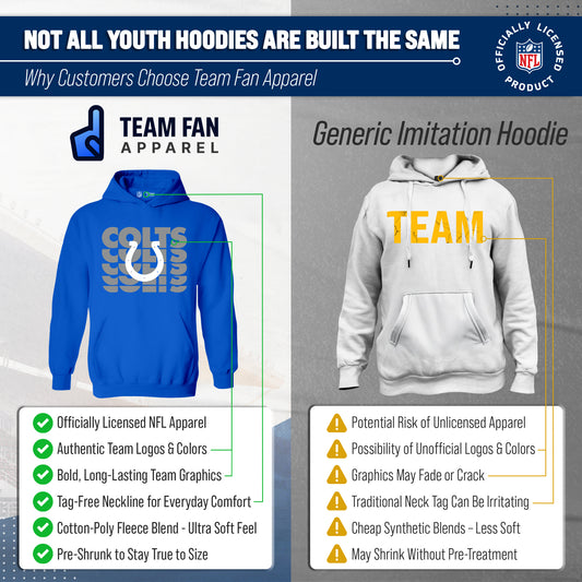 Indianapolis Colts Youth Repeating Logo Pullover Hoodie Boys Girls - Royal