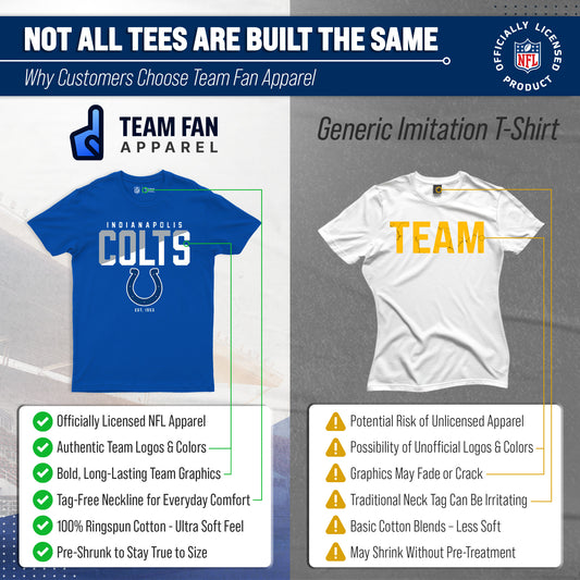 Indianapolis Colts NFL Color Block Tee - Royal