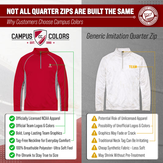 Indiana Hoosiers Campus Classic 1/4 Zip Windshirt Men's Pullover - Cardinal