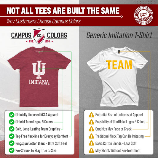 Indiana Hoosiers Heathered Logo T-Shirt - Crimson