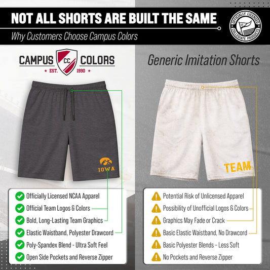 Iowa Hawkeyes NCAA Men’s University Athletic Performance Shorts - Black Heather