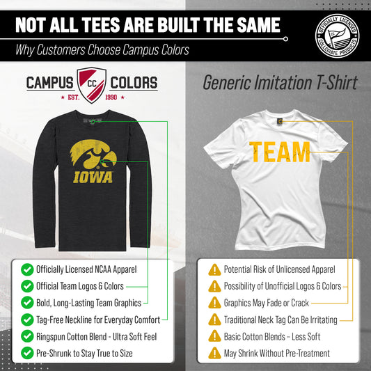 Iowa Hawkeyes Logo Long Sleeve Shirt Men Women Unisex NCAA Licensed - Black