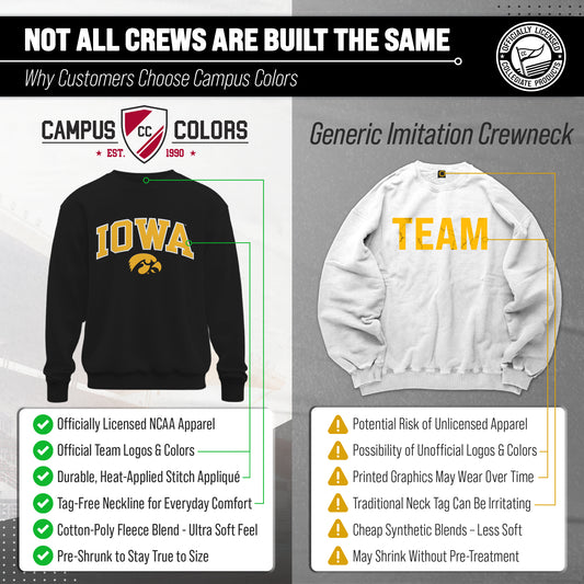 Iowa Hawkeyes NCAA Tackle Twill Crewneck Sweatshirt Men Women - Black