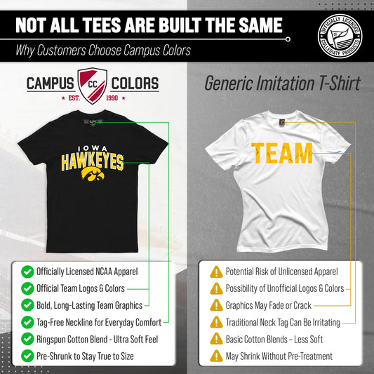 Iowa Hawkeyes T-Shirt Heathered for Men and Women - Black Heather