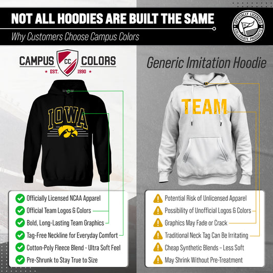Iowa Hawkeyes NCAA Overtime Classics Hoodie - Black