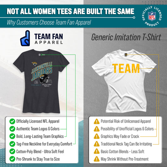 Jacksonville Jaguars NFL Womens Distressed Helmet Tag-Less Soft T-Shirt - Heather Charcoal
