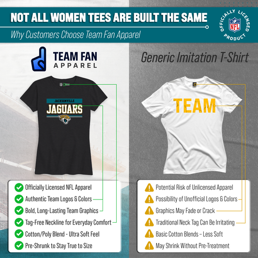 Jacksonville Jaguars Women's NFL Charcoal T-Shirt Short Sleeve - Charcoal